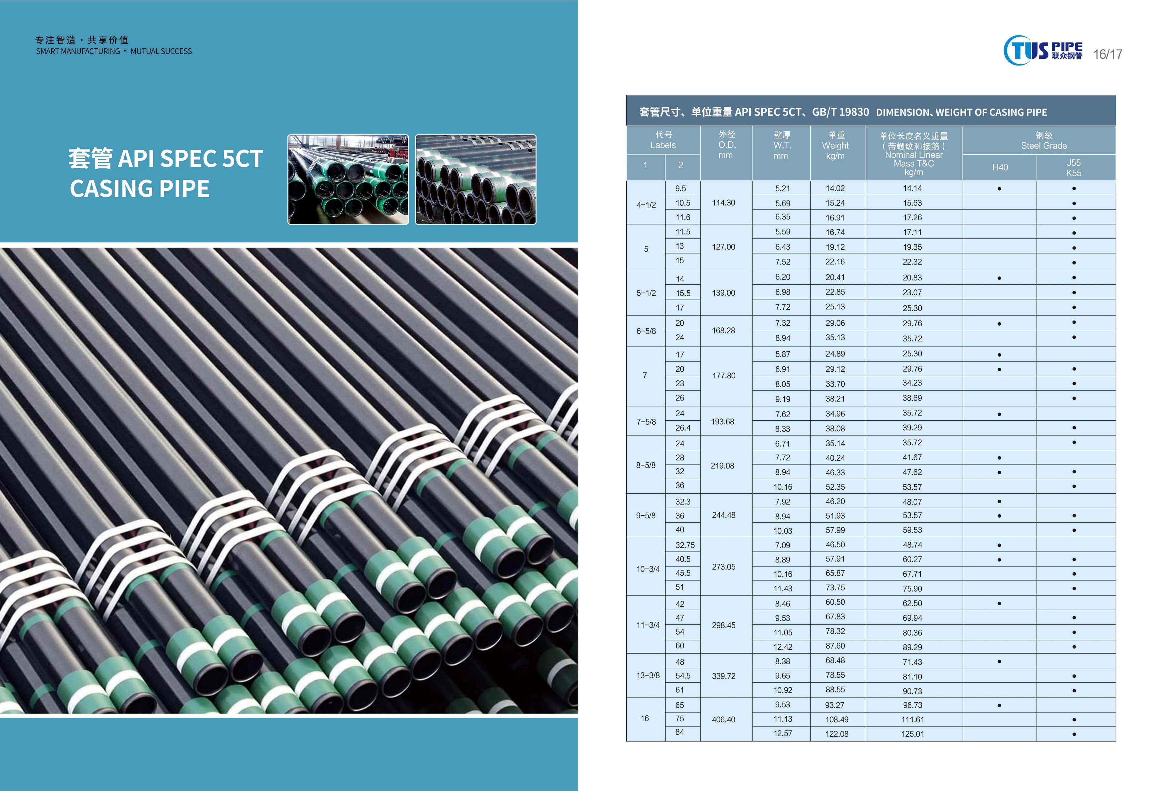 API 5L Line Pipe
