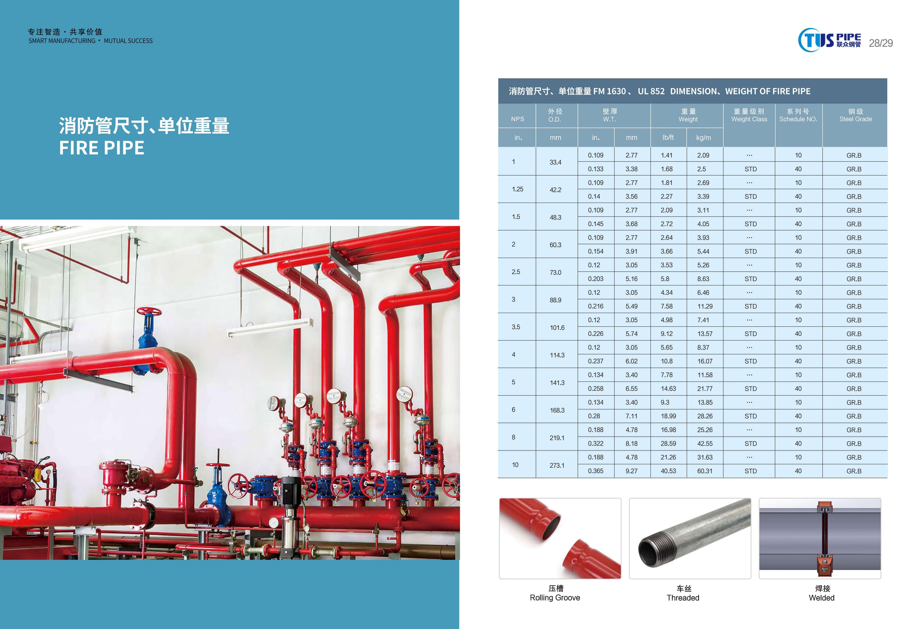 Fire Pipe