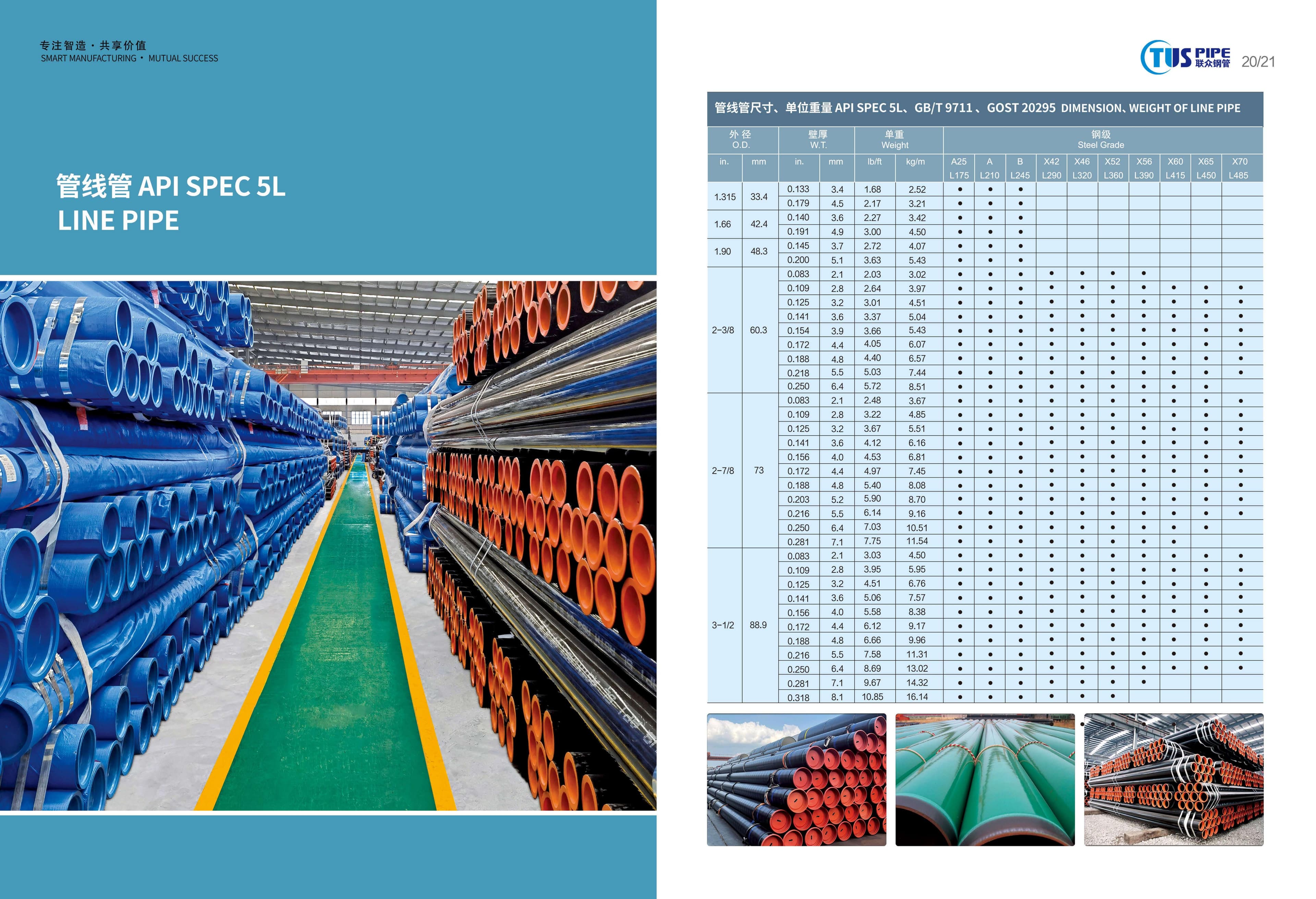 Seamless Pipe